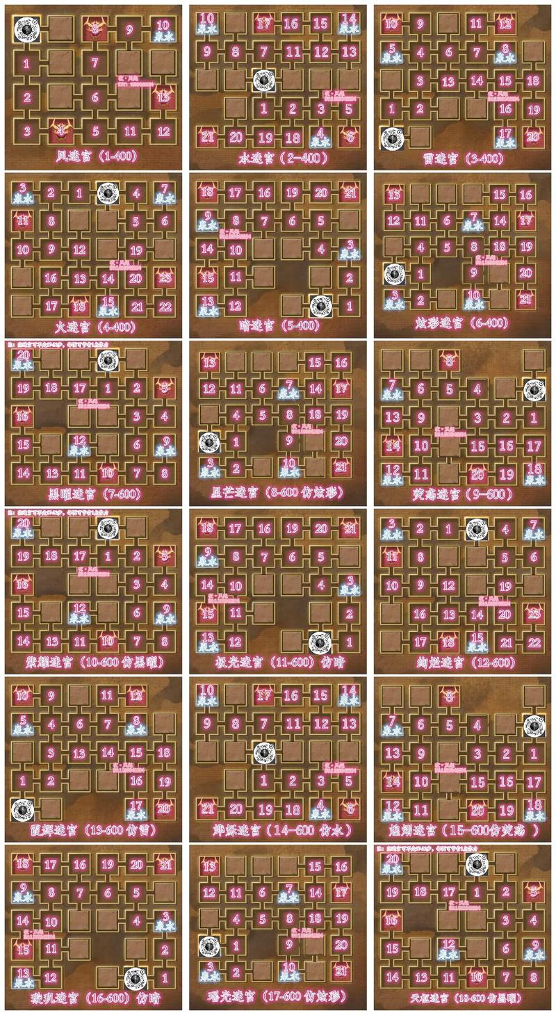不思议迷宫3月14日密令详解？不思议迷宫6月密令？