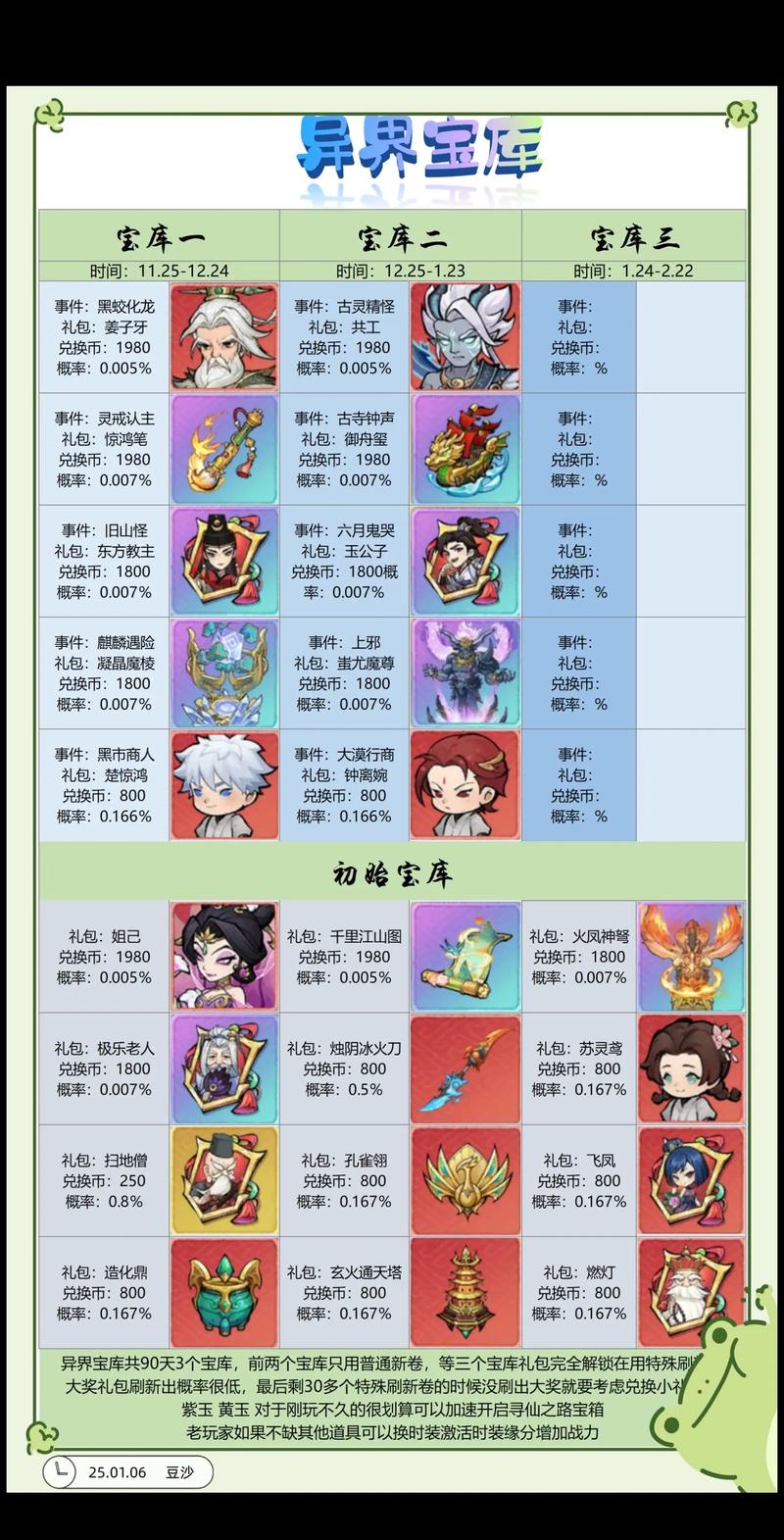 大话西游时光机活动怎么玩介绍_大话西游时光机活动怎么玩是什么_百度...