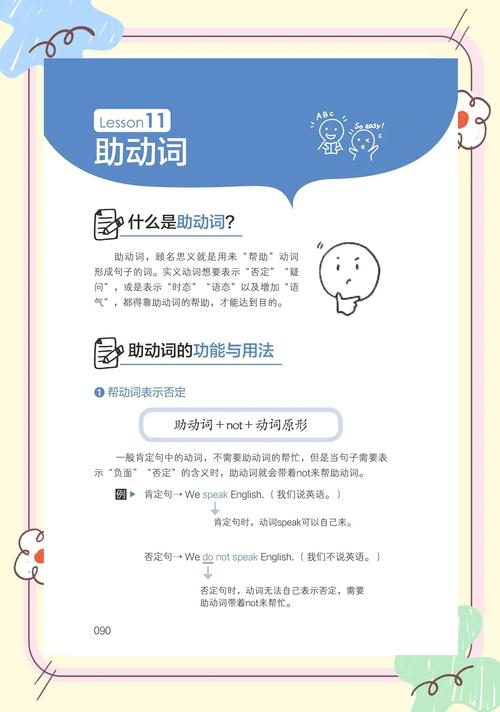 protect作动词时,有什么用法和时态呢?