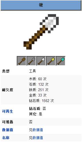 我的世界木锹有什么用