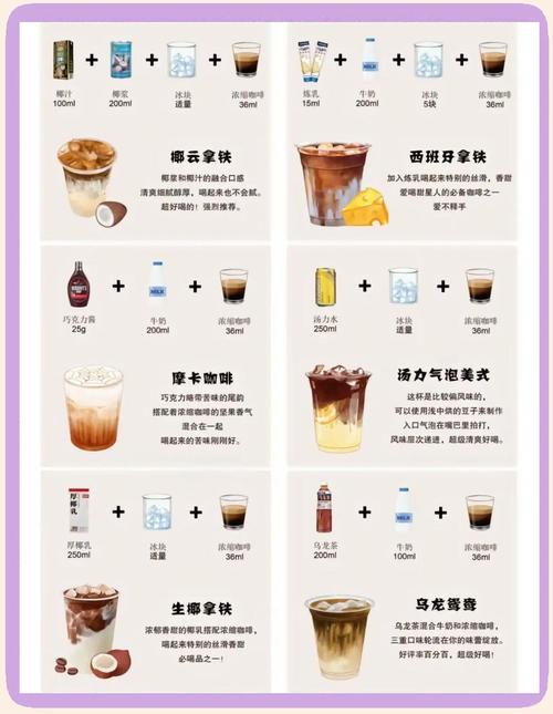 可口的咖啡美味的咖啡配方攻略-可口的咖啡美味的咖啡配方详解