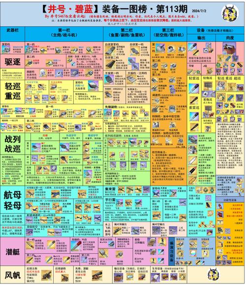 武器店物语详细攻略尼尔机械纪元支线任务有哪些全支线任务图文攻略及...