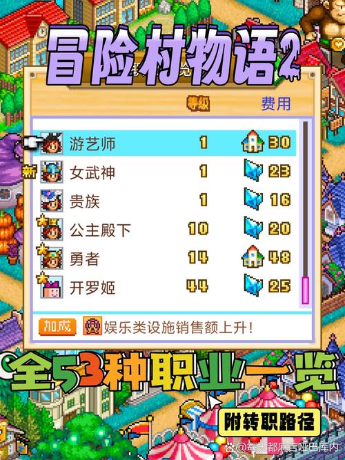 冒险村物语新手玩法攻略