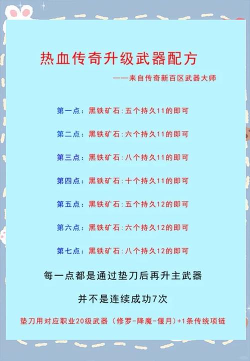 武器店物语打造传奇武器武易传奇武器如何打造
