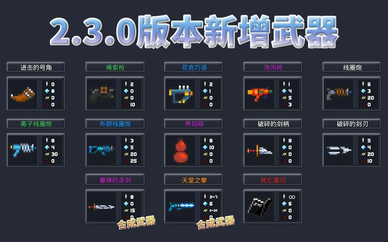 元气骑士重铸熔炉机制详解