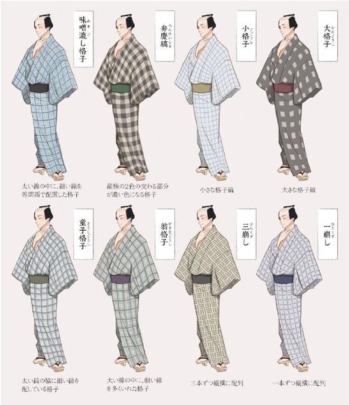 日本和服的种类和区分