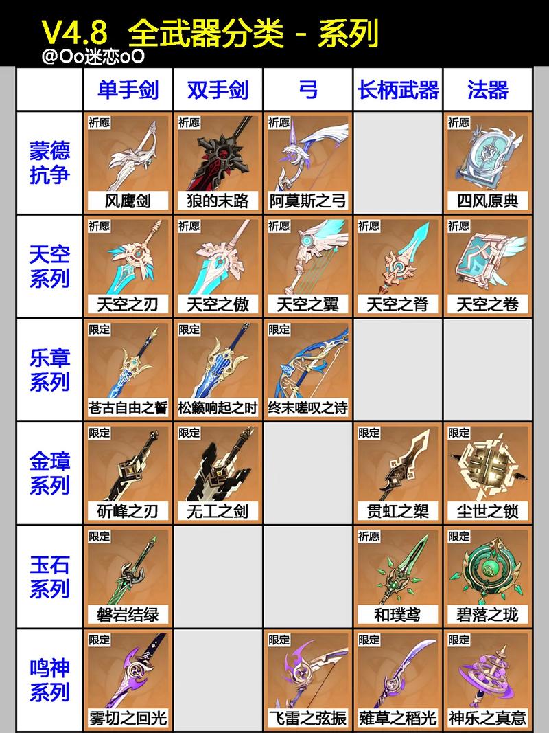 武林英雄里武器攻击力用什么东西能变高