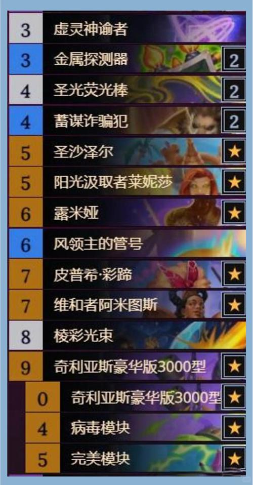 传说胜率70%国服天梯第14名机械法
