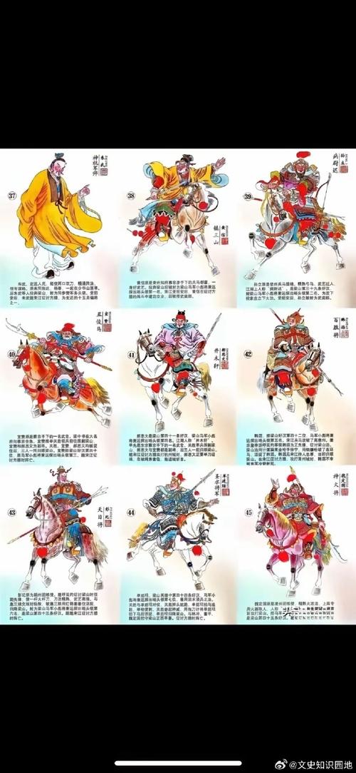 武将分解是什么意思呀?