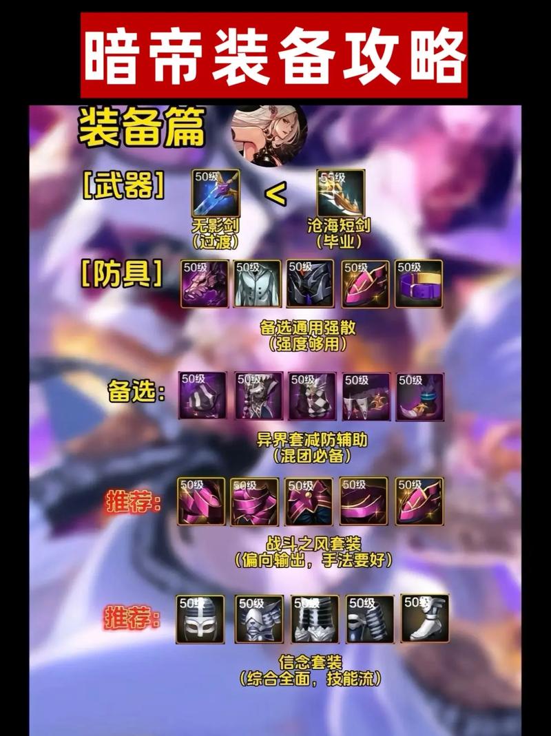 dnf暗帝装备选择问题