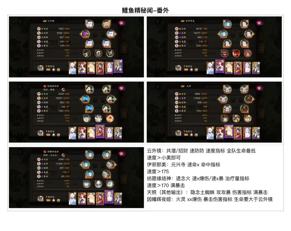 阴阳师海之旅鲤鱼精海忍怎么打_阴阳师海之旅首领挑战海忍打法阵容攻略...