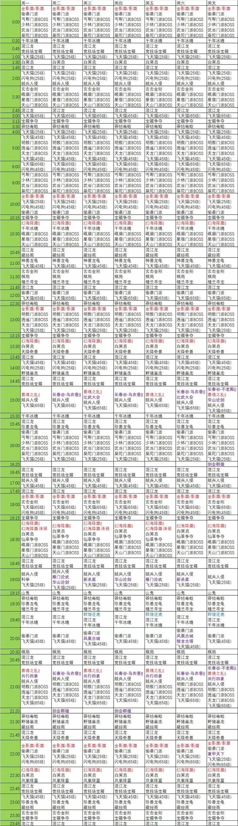 非RMB职业选择介绍？非rmb玩家？