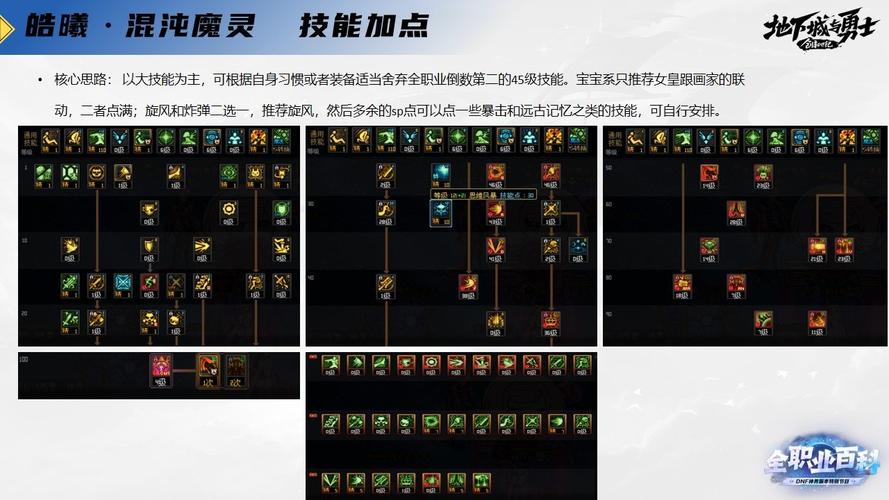 Dnf混沌魔灵纯刷图加点