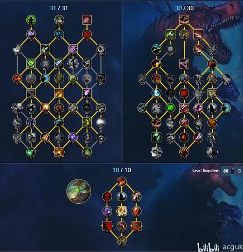 魔兽世界11.0兽王猎饰品选什么