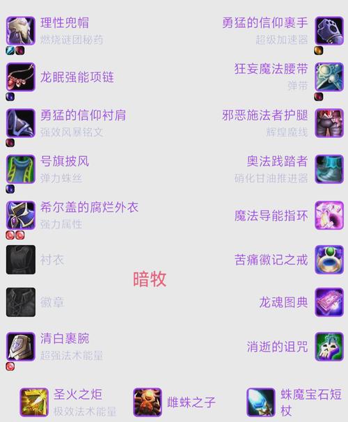 wow6.0前夕职业攻略初步:戒律牧装备技能与手法