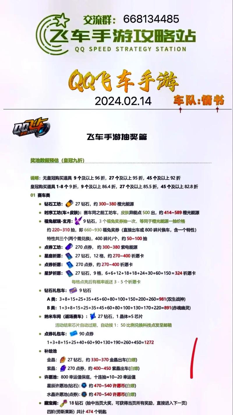 天天飞车配件怎么进阶?进阶材料怎么获得?