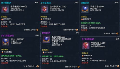 剑灵副职业挣钱的方法