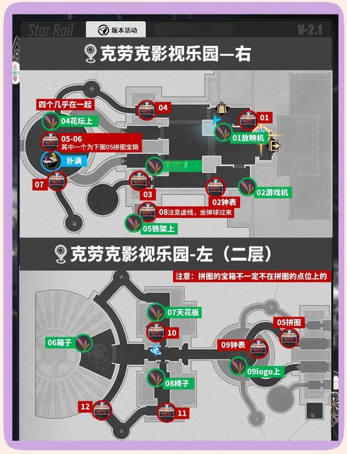天天酷跑新版长脚宝箱攻略