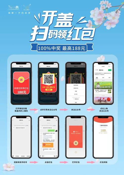 怎样才能把微信红包码兑换成现金?
