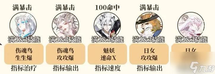 阴阳师2020斗技阵容推荐