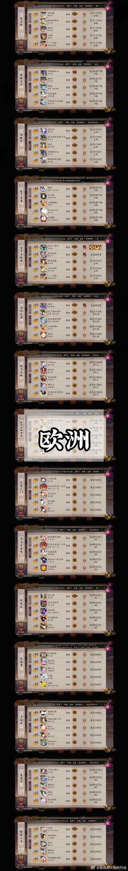 阴阳师地域鬼王在哪地域鬼王怎么玩