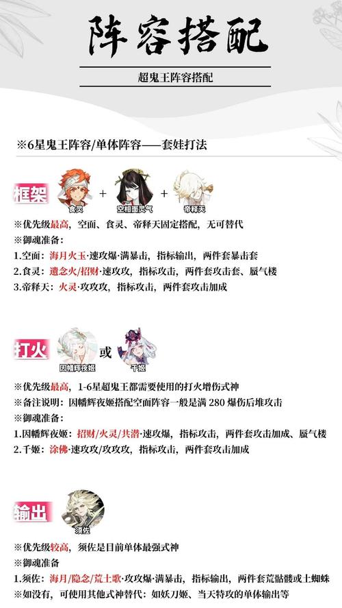 阴阳师地域鬼王怎么打?攻略图文大全有哪些?