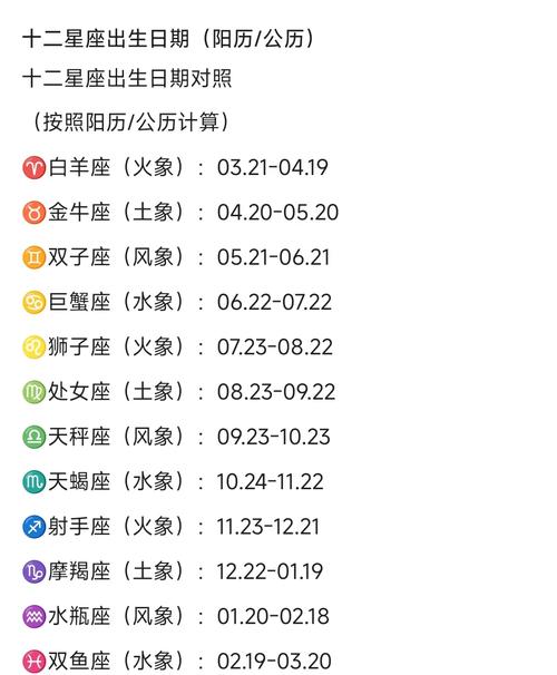 7月5日出生的是什么星座的?