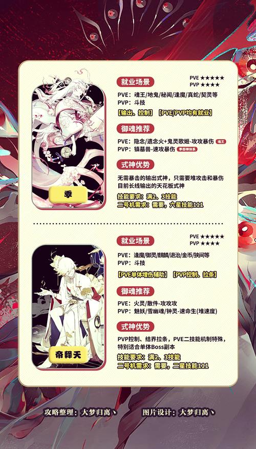 阴阳师ssr三废是哪三个