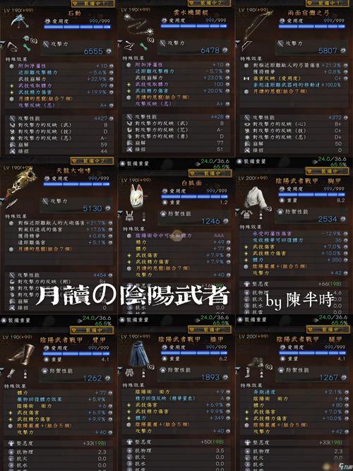 仁王2一周目阴阳术加点顺序