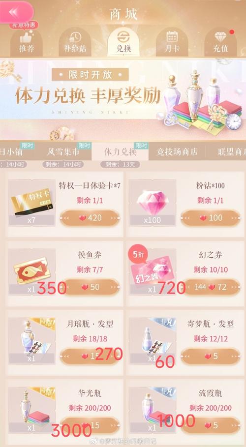 闪耀暖暖每天可以领多少体力