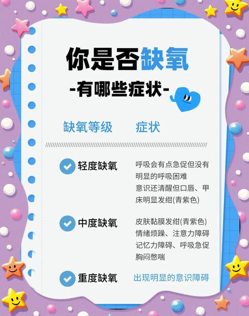 缺氧温度太高怎么办介绍_缺氧温度太高怎么办是什么