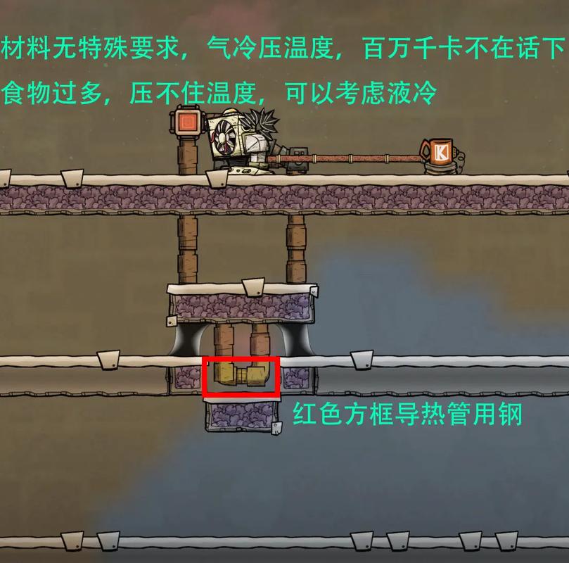 缺氧温度怎么控制