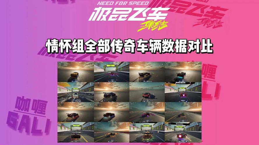 《天天飞车》千月极速和橘子燃油对比分析[图]-手游攻略-游戏鸟手游网...