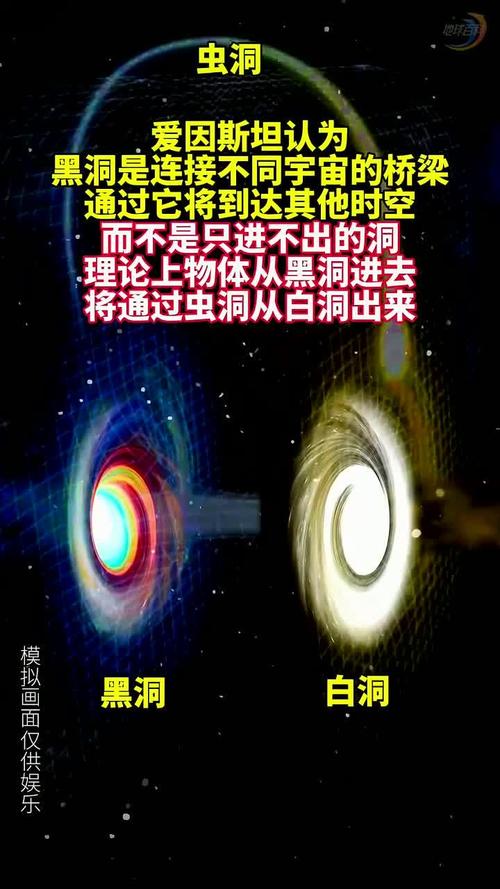 虫洞是什么意思?