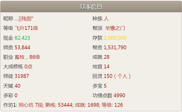 大话2帮派强法开启条件