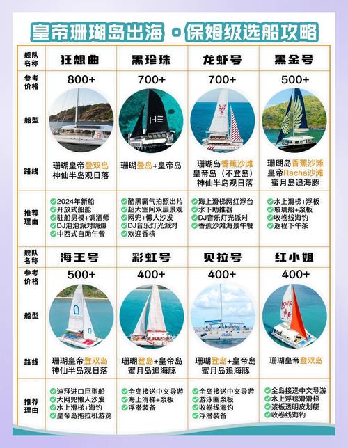全民小镇船支的综合实力怎么增加