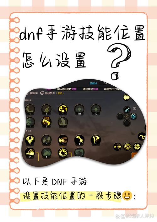 dnf遗忘之地在哪里-遗忘之地进入方法