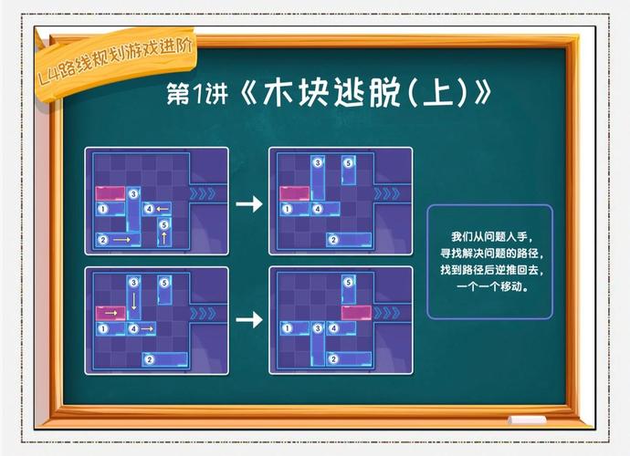 EscapeSimulator游戏攻略门廊全流程攻略分享