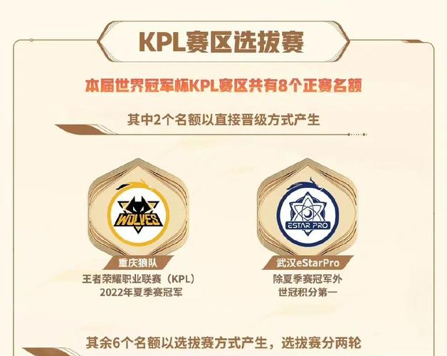 王者荣耀定级赛怎么玩？王者手游定级赛？