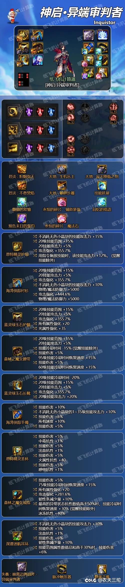 复仇者技能介绍大全DNF神启复仇者技能介绍