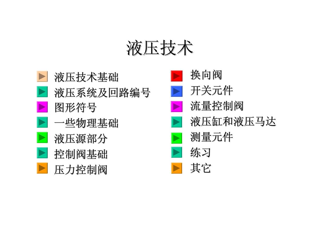 桥梁建造师攻略22PolyBridge液压设置方法PolyBridge怎么设置液压_百度...
