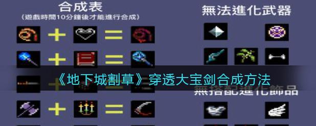 地下城割草神器合成全攻略:神器合成表详解