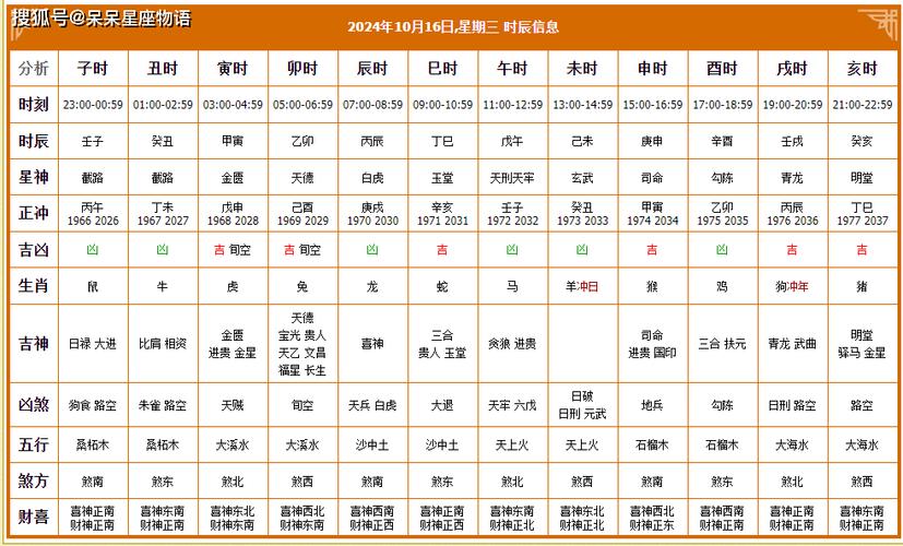 10月16日出什么周免