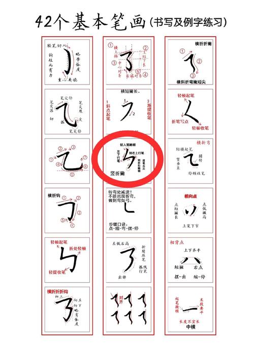 xi撇在word上怎么打,如图