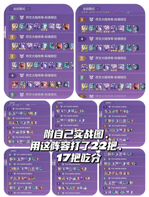 天天英雄前期平民玩家实用阵容推荐