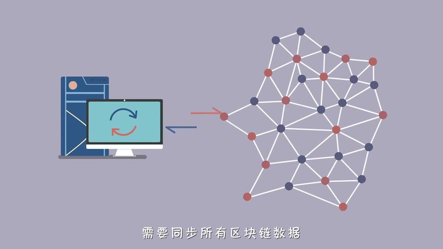 酷链钱包如何获取计算力