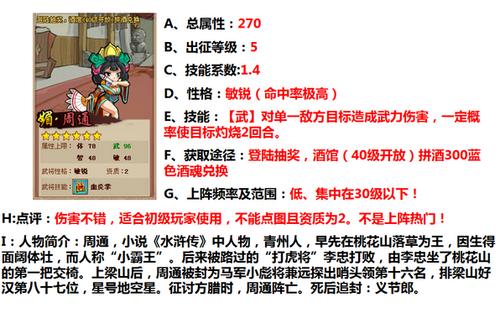 QQ水浒红武将和媚武将怎么得
