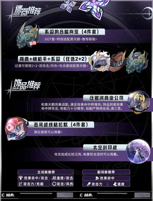 崩坏星穹铁道黑天鹅角色攻略