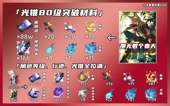 崩坏星穹铁道最低配置要求是什么