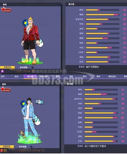 街头篮球里面各种能力值有什么用